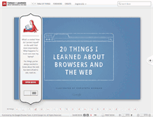Tablet Screenshot of 20thingsilearned.com